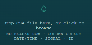 Dropzone with default data loaded