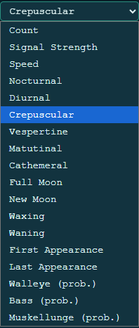 Sort dropdown options
